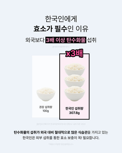 푸푸엔자임