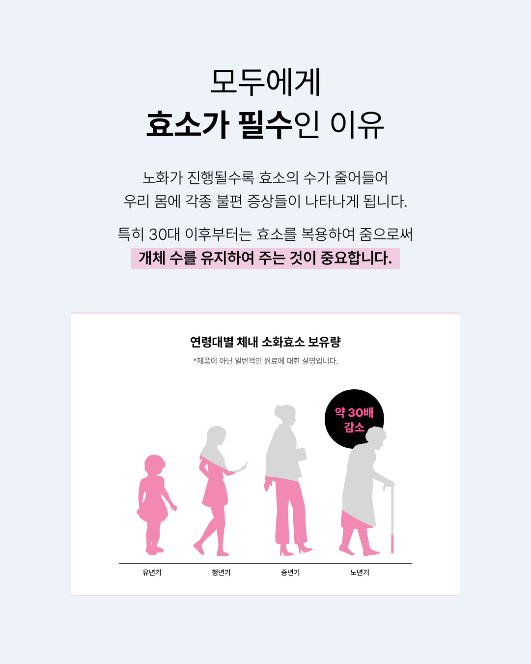 푸푸엔자임