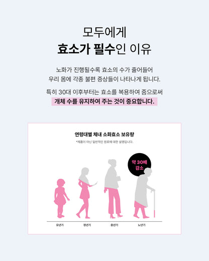 푸푸엔자임
